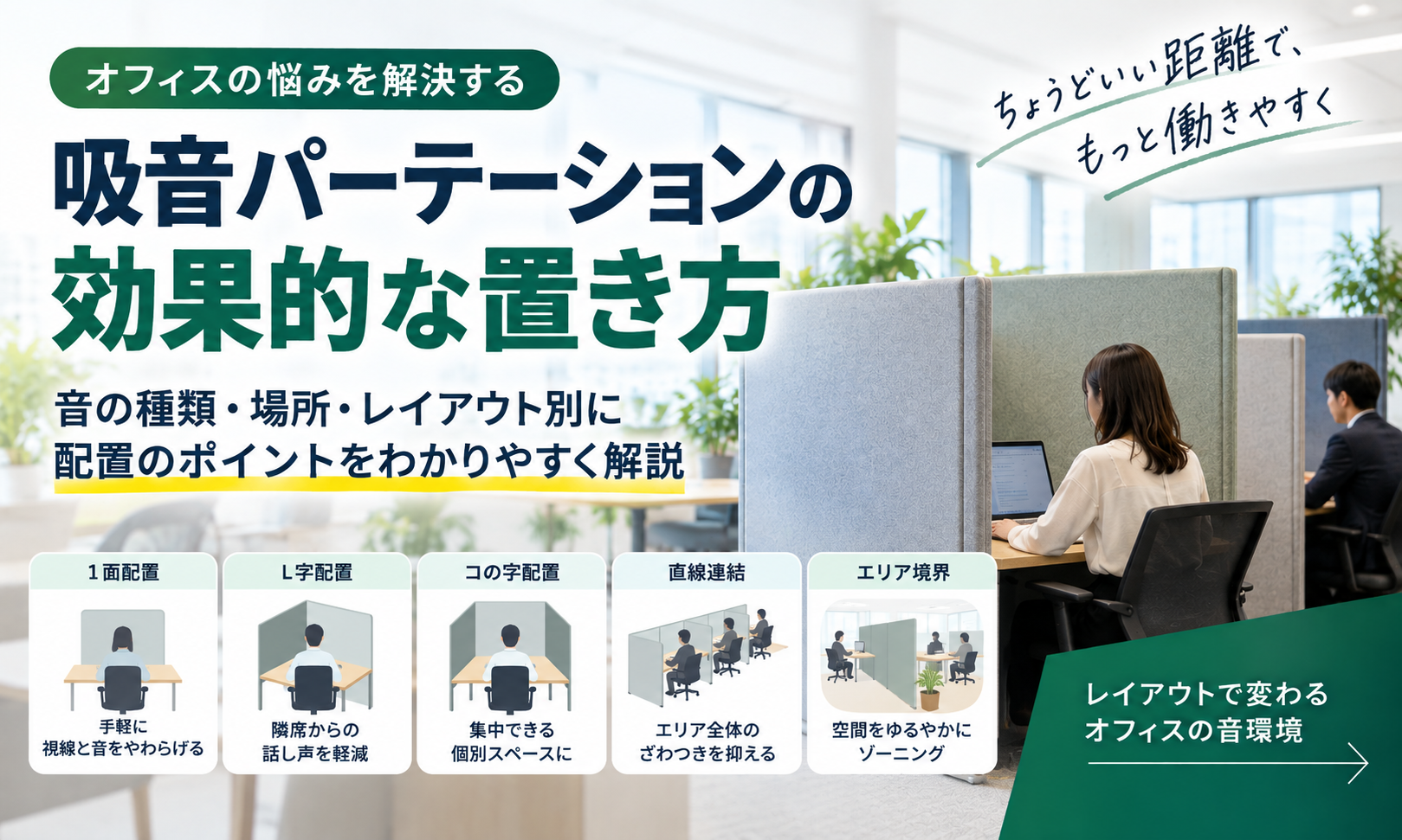 オフィス向け吸音パーテーションの効果的な置き方｜1面・L字・コの字・直線連結・エリア境界の配置例